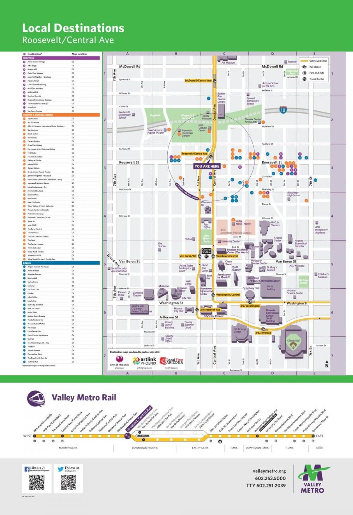 Phoenix Vallei metro kaart