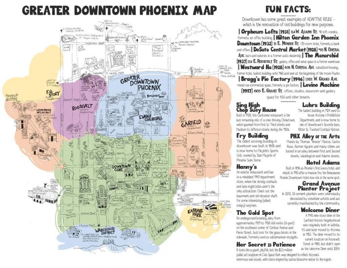 kaart van het centrum van Phoenix